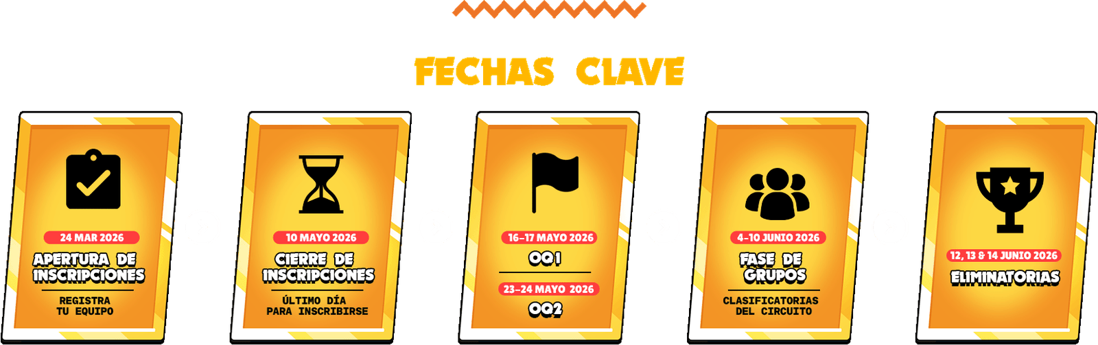 fechas clave.